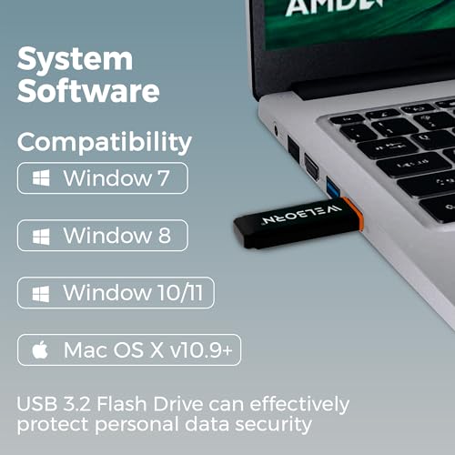 Image of Welborn Pen Drive 3.2 Gen 1 - High-Speed Portable Flash Drive for Laptop, PC, Smart TV & Car Audio (32, GB)