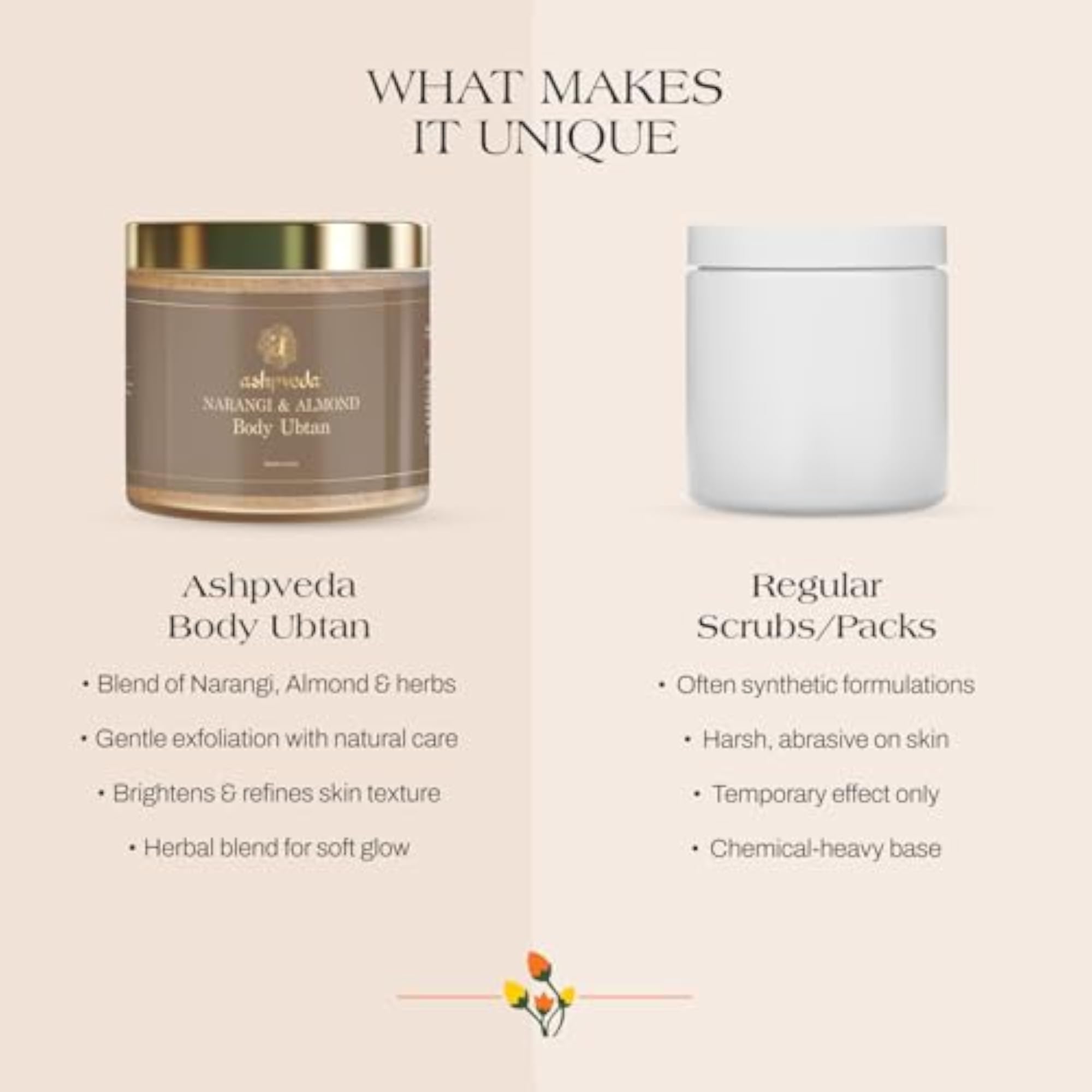 Narangi & Almond Herbal Body Ubtan Powder for Face & Body (65gm)