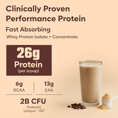 Image of Foodstrong Next-Gen Whey Protein Isolate + Concentrate, 100% Hormone Free Grass-Fed Whey, 26G Protein, Coffee, With Turmeric, Probiotics & Natural Digestive Enzymes For Easy Digestion, Single Serve Sachet, 35G