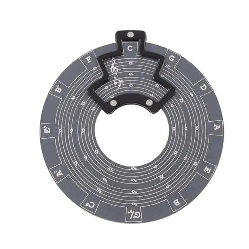 �M�^�[�c�[�� �����f�B�[�R�[�h�c�[�� �ܓx���R�[�h�z�C�[��