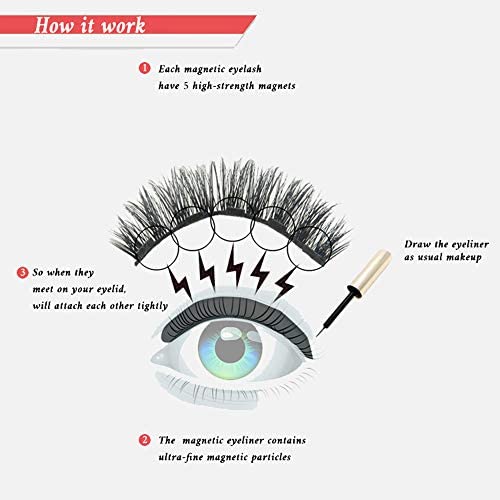 Newfacefure Magnetic Eyeliner, High-End Formula Magnetic Liquid Eye Liner Pen, Waterproof And No Smudge With Natural Look Eye Makeup Liner, Use With Magnets Lashes (Clear) #TOP2