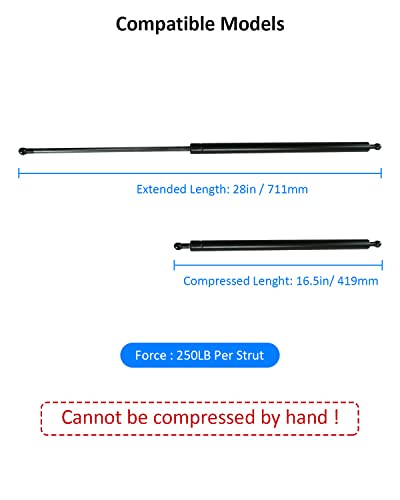 Gas Struts Spring Shock 28 Inch 250Lb/1112N, Prop Lift Support Fit For Heavy-Duty Snowmobile Travel Trailer Tonneau Cover Truck Bed Cover Celler Door Trap Door #TOP5