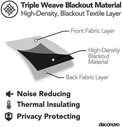 Deconovo Blackout Curtains - 1 Panel Thermal Insulated Soundproof Curtains for Bedroom, Living Room, and Nursery, OEKO-TEX Certified Drapes, Grommet Top, 52W x 63L Inches - 4