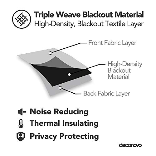 Image of Deconovo Blackout Curtain Darkening Bedroom or Living Room Grommet Thermal Insulated Lighting Reduce Drape, 52 x 84 in-1 Panel, Dark Grey
