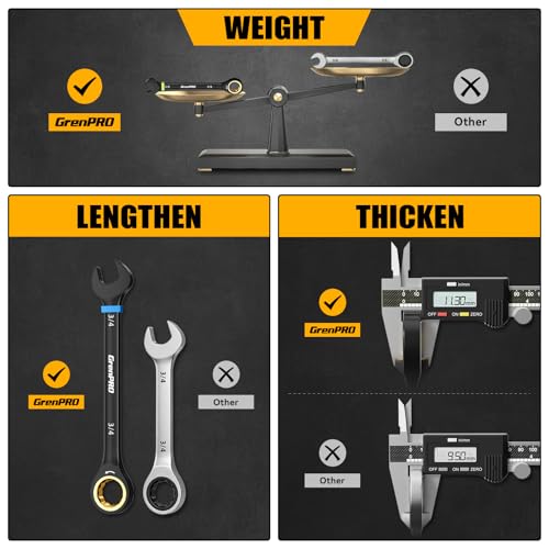 Image of GRENPRO Ratchet Wrenches Set, Ratcheting Wrench Set With Roll Up Pouch, 11PC SAE Large Small 9 /32 To 3 /4 Long Open End Socket Wrench Organizer With Color Ring & Gauge, Big Combination Wrench Tool Sets