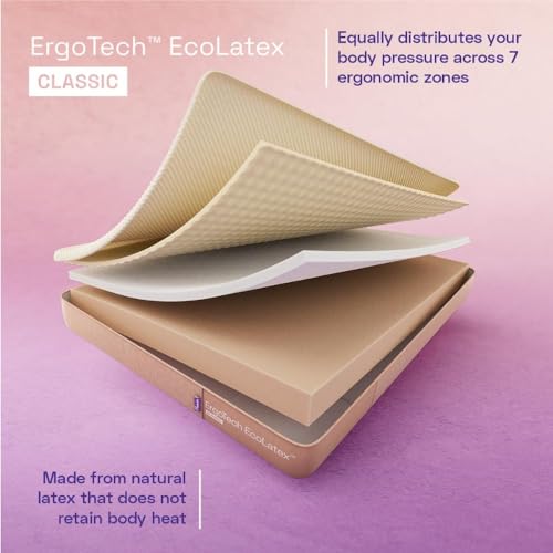 Wakefit ErgoTech EcoLatex Mattress - Image 3 of 7