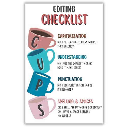 English Educational Poster, Writing Print Decorations for Classroom Learning Corner, CUPS Writing Strategy Poster, CUPS Editing Writing Strategy Checklist 11x17, Laminated Unframed Art