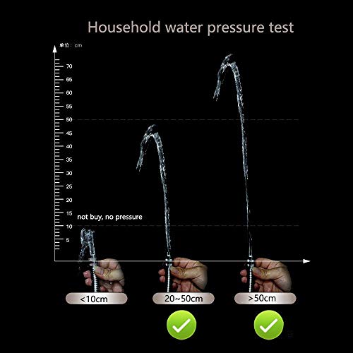 Nosame Shower Head with Hose,Universal Bath Shower High Pressure Water Saving 3 Mode Function Spray Handheld Showerheads 1.6 GPM for Dry Skin & Hair