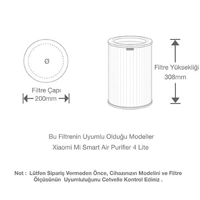 Purmed Xiaomi Smart Air Purifier 4 Lite Compatible Purple HEPA Filter | Dust, Allergen and PM2.5 Remover | High Efficiency Air Purifier Filter