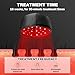Laser Cap, FDA Cleared Laser Hair Growth Cap, Red Light Therapy promote hair growth in women and men
