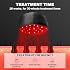 Laser Cap, FDA Cleared Laser Hair Growth Cap, Red Light Therapy promote hair growth in women and men