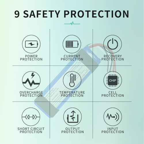 Image of Replacement Battery for Flip 4 Bluetooth Speaker,Flip 4 Special Edition, GSP872693 01