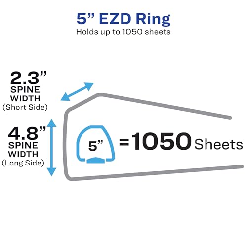 Image of Avery Heavy-Duty Reference View Binder with 5-Inch One Touch EZD Ring, Navy Blue (79806)