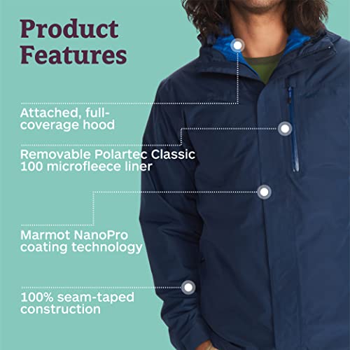 Image of MARMOT Men's Ramble Component Jacket Rain Jacket for Men, Waterproof Jacket for Hiking, Climbing, Backpacking
