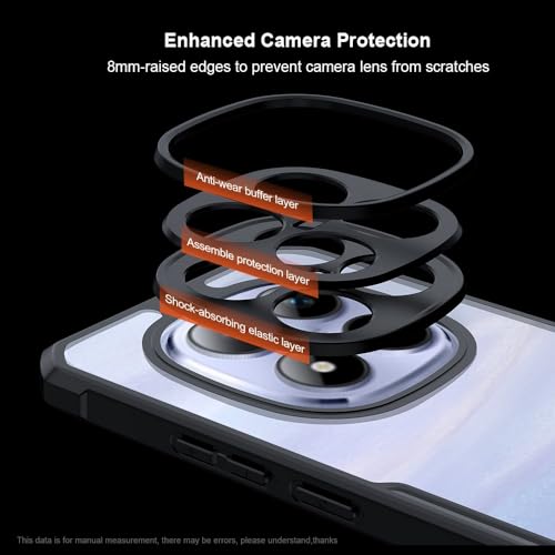 Image of NSTAR Shock Proof Clear Protective Back Case for Redmi Note 15 5G | Acrylic Crystal Clear 360 Degree Protection- (PC & TPU, Black Bumper)
