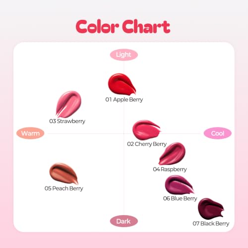 Image of Berrisom Tinted Lip, Korean Jelly Texture, Long Lasting Color (Cherryberry)