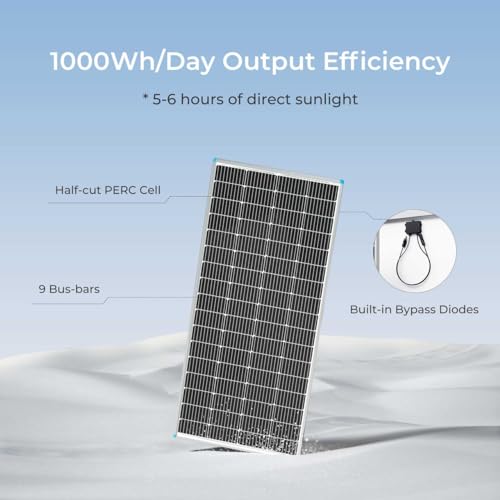 Renogy 200 WATT 12 VOLT High-Efficiency Monocrystalline Pv Module Power Charger For Rv Marine Rooftop Farm Battery And Other Off-Grid Applications thumb #1