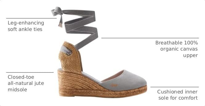 Image of Viscata Sagaro Espadrille Canvas Wedges with Ankle Laces Spain Handmade 2 inch Heel Women's Sandals with Breathable Organic Cotton Canvas and 100% Natural Jute for all Occasions: Casual, Work, Party