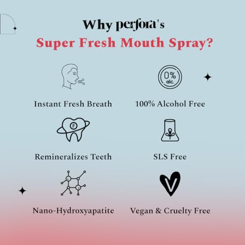 Image of Perfora Super Fresh Sweet Candied Orange Mouth Spray | Instant Fresh Breath, Alcohol-Free, Teeth Remineralization, SLS-Free | 10 ml x 2