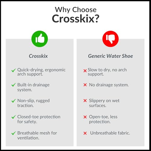 Image of Crosskix 2.0 Closed Toe Water Shoes - Ergonomic Arch Support, Built-in Drainage and Ventilation for Men, Women, and Children