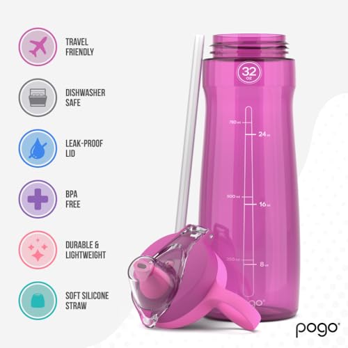 Pogo 233-0299-066 Bpa-Free Tritan Plastic Water Bottle thumb #2
