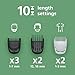 Philips Multigroom 3000 Series All-in-One 9-Piece Trimmer - Shaver and Clipper for Face, Head & Body, Self-Sharpening Skin-Friendly Blades, 12 Length Settings, Model MG3946/15