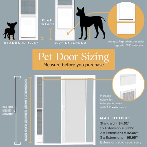 Hakuna Pets 1092 Patio Pet Door Screen Insert Panel thumb #1