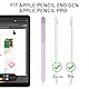 Delidigi Apple Pencil 2. Generation Hülle, Farbverlauf Silikon Case Schutzhülle Zubehör Kompatibel mit Apple Pencil 2. Gen, iPad Pro 11/12,9 Zoll (Lavendel)