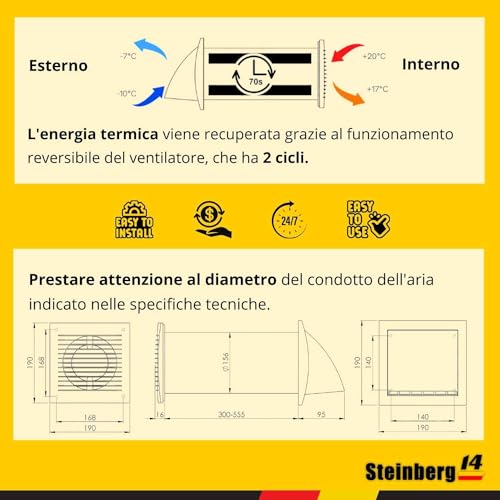 Steinberg14 Unità Di Vmc Decentralizzata 150 Mm - Bianco Recuperatore Di Calore Con Interruttore - Vmc Doppio Flusso Recupero Calore - Scambiatore Aria A Parete - 5