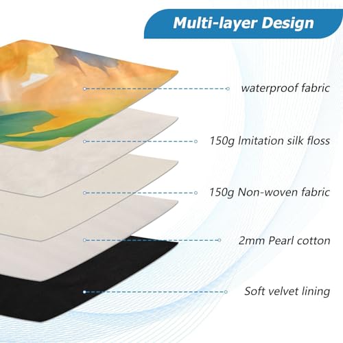 Funda para portátil 13-14 pulgadas impermeable miniatura 4