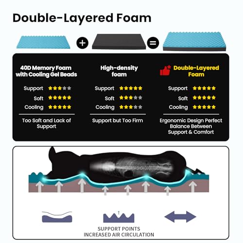 Cooling-Dog-Beds-for-Large-Dogs-Orthopedic-Memory-Foam-Dog-Bed-Large-Pet-Beds-with-Washable-Cover-Ideal-for-Arthritic-Dogs-Up-to-65Lbs - Cucciolini Doodles   Cooling-Dog-Beds-for-Large-Dogs-Orthopedic-Memory-Foam-Dog-Bed-Large-Pet-Beds-with-Washable-Cover-Ideal-for-Arthritic-Dogs-Up-to-65Lbs