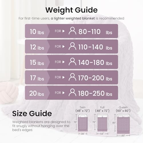Image of Drewin 15 lbs Weighted Blanket Queen Size, 60 x 80 inches, Dual Sided Soft Fuzzy Jacquard Sherpa Weighted Blankets for Adults, Comfortable Sofa Bed Blanket for Sleeping, Purple