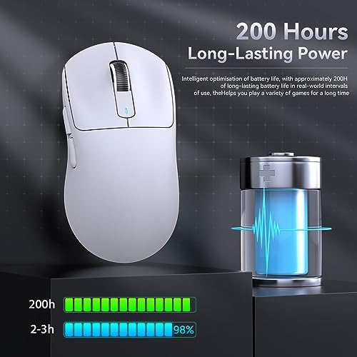 Image of ATTACK SHARK X3MAX 49g Superlight Mouse, PixArt PAW3950 Gaming Sensor, BT /2.4G Wireless /Wired Gaming Mouse, 6 Adjustable DPI up to 42000, 200 Hrs Battery, Office Mice for Win11 /Xbox /PS /Mac (White)