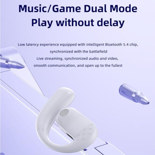 Image of Open Ear Bluetooth Headphones,Single Earpiece with Noise Canceling Mic,BT 5.4 Ear Hook Wireless Earbuds, 26 Hours Playtime LED Display Sports Bone Conduction Ear Buds for Running /Workout /Driving