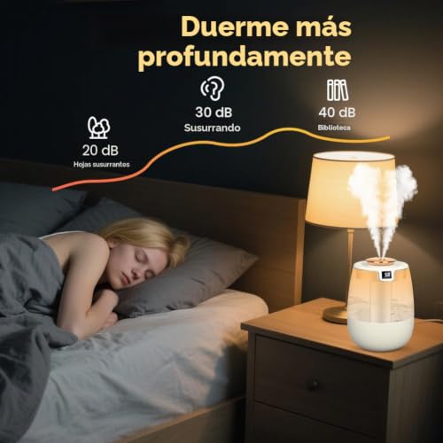 Miniatura 6 de Adiwo Humidificadore, 1.8l Humidificador De Silencioso Para Bebes, Doble Cámara Con Pantalla De Humedad Inteligente, Tres Modos, Con Luz Nocturna Y Lámpara Esterilizadora Uv, Alimentado Por Usb
