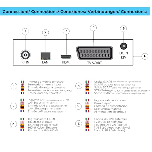 Digiquest Digitale Terrestre SKILL VOICE BOX Works With Alexa, DVB-T2, Nero, Telecomando 2 in 1 - 4