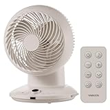 �􂦂�T�[�L�����[�^�[ YAR-CD20ES [�A�C�{���[]