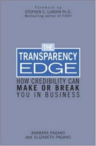 The Transparency Edge: How Credibility Can Make or Break You
