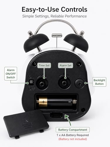 Image of HOME SKILL Alarm Clock Cute Panda Twin Bell, Super Silent Non-Ticking Analog Clock with Backlight, Loud Alarm for Heavy Sleepers, Best for Kids Room, Decor, for Boys & Girls.