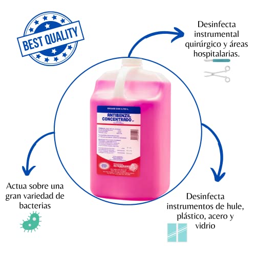 Antisépticos, Music Imagen adicional