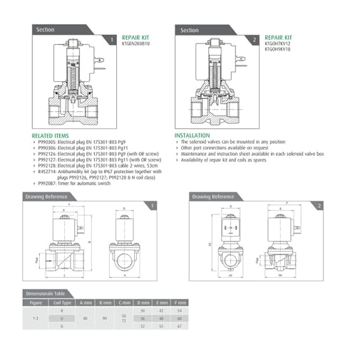 Électrovanne NC DN10 DN15 DN20 à haute réactivité pour eau et air