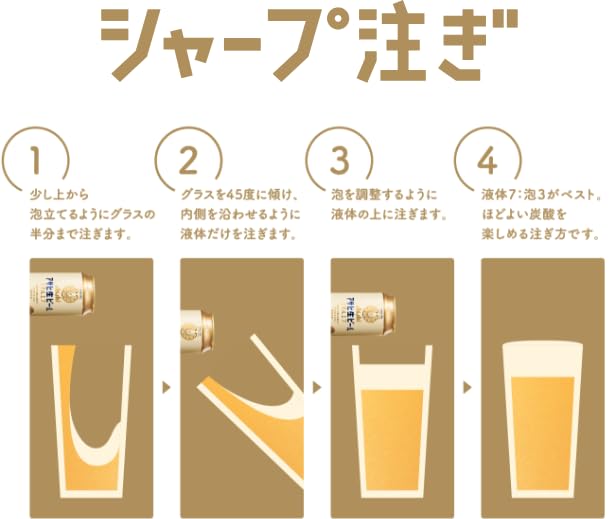 Amazon.co.jp: アサヒ 生ビール マルエフ 4本＋黒生 4本 タンブラー