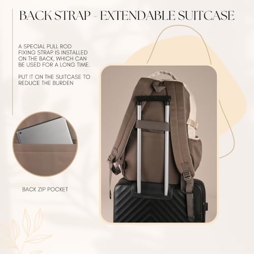 Image of Laptop Backpack for Men & Women 15.6 Inch, Water Resistant Travel Backpack with Multiple Compartments, College School Bag, Office Work Bag, Stylish Casual Daypack for Students