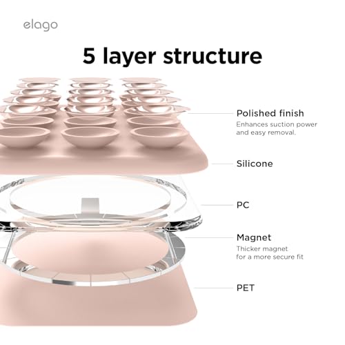 Image of elago Magnetic Suction Cup Phone Mount for iPhone, Compatible with MagSafe