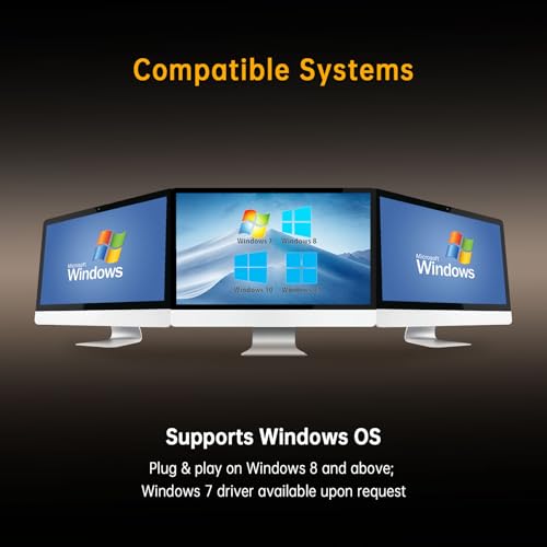 image for LDLrui 10Gbps PCIE USB C 3.2 Gen 2 Card, 2-Port PCle to USB C Expansio