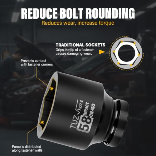 Image of 1 Inch Drive 58mm Standard Metric 6 Point CR-MO Impact Socket