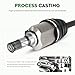 Front Left Driver Side CV Axle Shaft Assembly (only fits Manual Trans) for Mazda 3 2.0L 2.3L 2.5L 2006-2013, for Mazda 5 2006-2010 & 2012-2015 2.3L 2.5L, for 66-8175