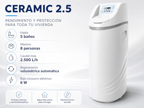 Miniatura 7 de 