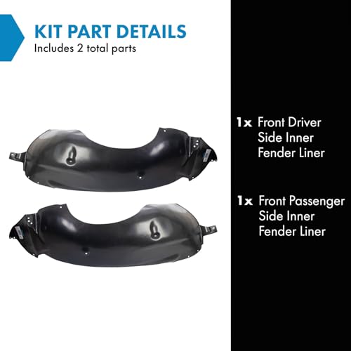 Image of TRQ Front Inner Fender Liner Set Compatible with 2003-2006 Ford Expedition FO1248120 FO1249120