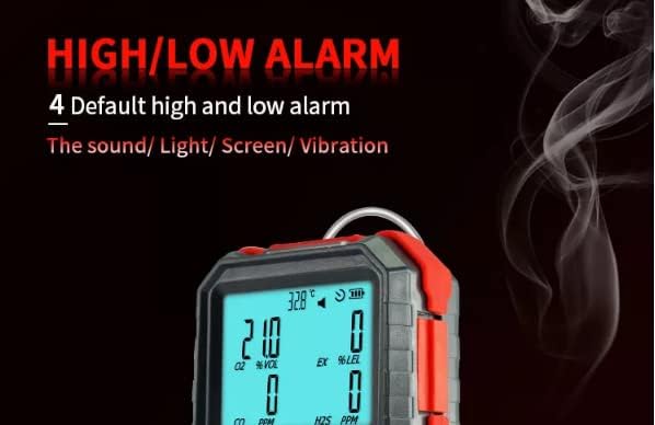 Table of specifications for WT8812 Compound Gas Monitor